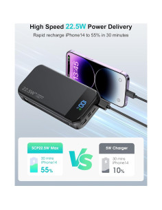 Cargador Portátil LENGSUM 32000mAh con Cables Integrados 2