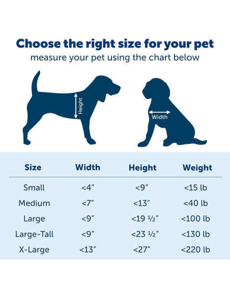 Puerta para Mascotas PetSafe Grande Negra 192.4-205.7 cm