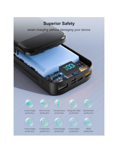 Cargador Portátil LENGSUM 32000mAh con Cables Integrados