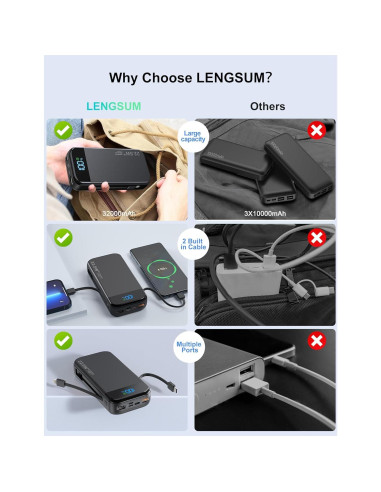 Cargador Portátil LENGSUM 32000mAh con Cables Integrados