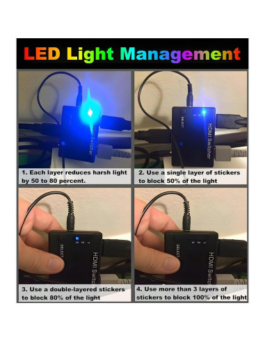 Cinta de Atenuación de Luz 1.5 cm x 27.4 m ANGKEEL
