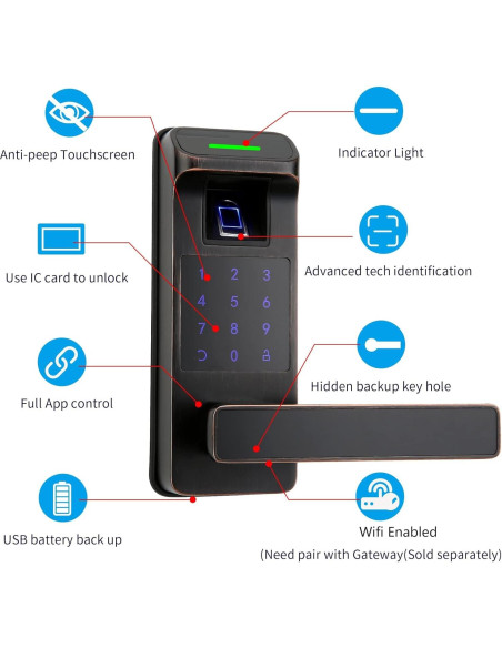 Cerradura Biométrica Harfo A01 con Huella Dactilar y APP Cerradura Biométrica Harfo A01 con Huella Dactilar y APP