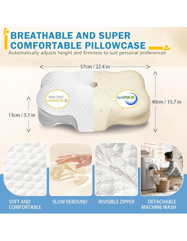 Almohada Cervical CorePillow Refrigerante 57.9x41.9cm