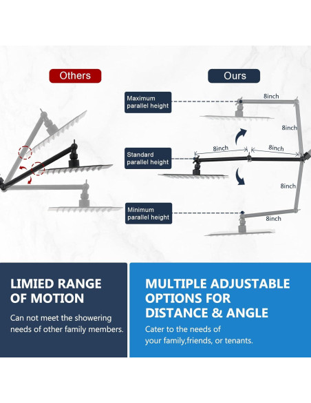 Cabezal de Ducha de Lluvia PDPBath 10" Acero Inoxidable Negro Mate Cabezal de Ducha de Lluvia PDPBath 10" Acero Inoxidable Negro Mate