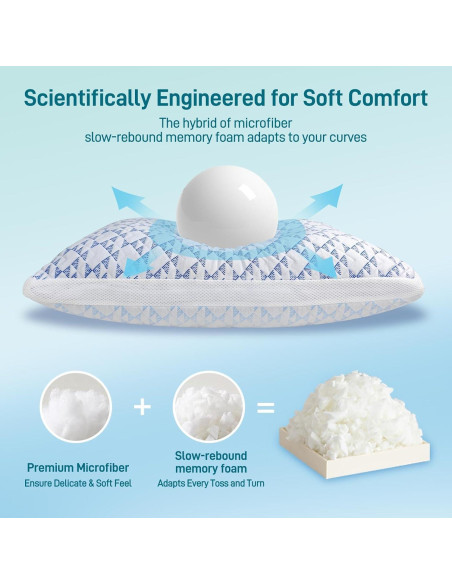 Almohada Ajustable Caelorin Queen Viscosa Bambú Hipoalergénica