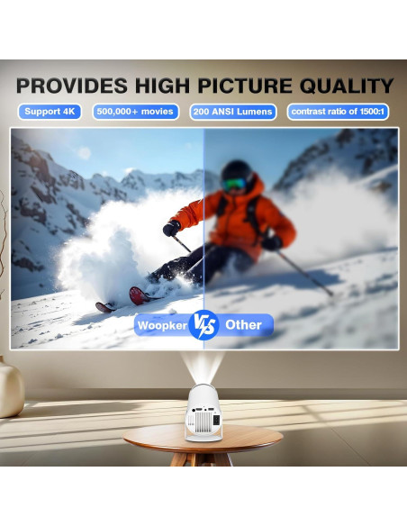 Proyector Mini WOOPKER HY300Pro 4K 1080P Portátil WiFi
