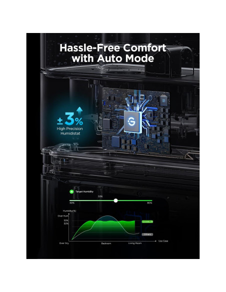 Humidificador Inteligente GoveeLife 6L Negro, Control WiFi, 60H