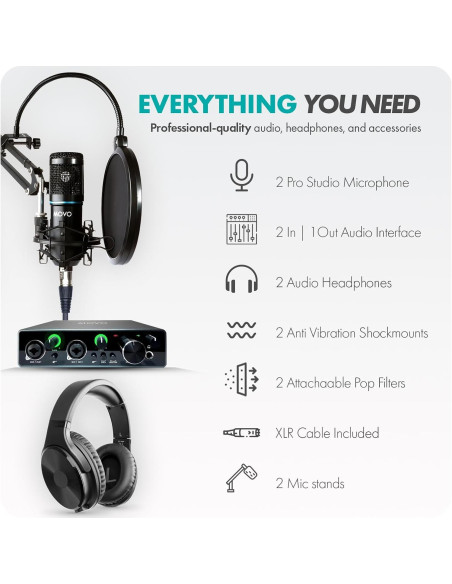 Kit de Podcast Movo PodKit2AH para 2 Micrófonos USB-C
