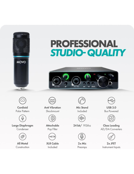 Kit de Podcast Movo PodKit2AH para 2 Micrófonos USB-C