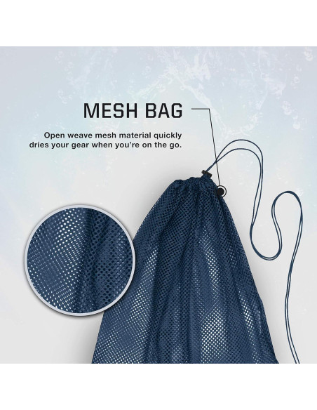 Bolsa de Equipos de Malla Speedo Ventilator Azul Grotto