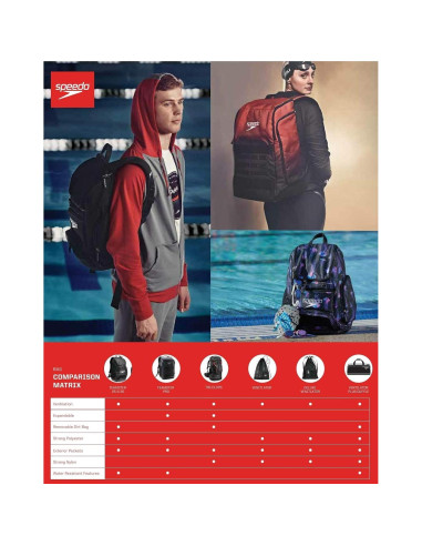 Bolsa de Equipos de Malla Speedo Ventilator Azul Grotto