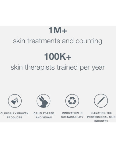 Exfoliante Facial Diario Dermalogica 12.7g - Suaviza y Aclara