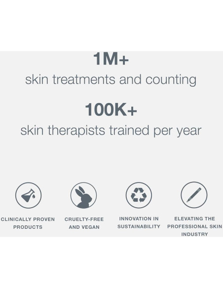 Exfoliante Facial Diario Dermalogica 12.7g - Suaviza y Aclara