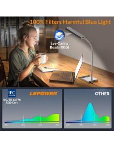 Lámpara de Escritorio LED LEPOWER 12W 800LM Gris Táctil 2