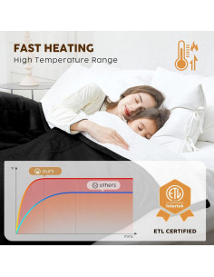 Manta Térmica Eléctrica HYLEORY Reina 213x229cm Negro 2