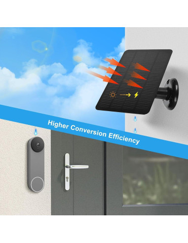 Cargador Solar 10W Zunate para Timbre Google Nest y Video