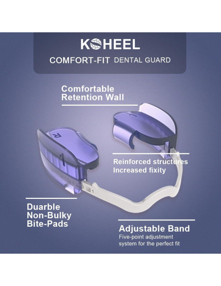 Protector Bucal Ajustable KOHEEL para Bruxismo - Mediano