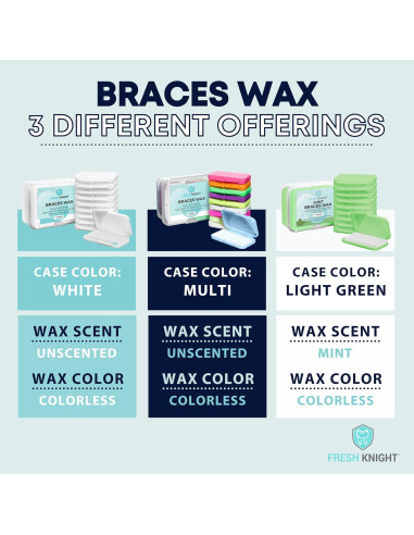 Cera Ortodóntica Fresh Knight para Brackets - 50 Tiras