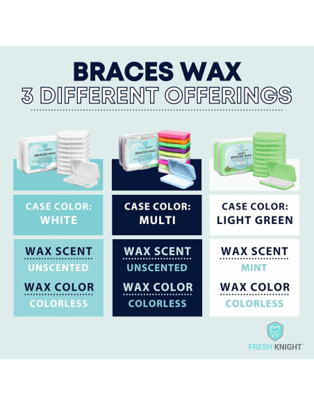 Cera Ortodóntica Fresh Knight para Brackets - 50 Tiras