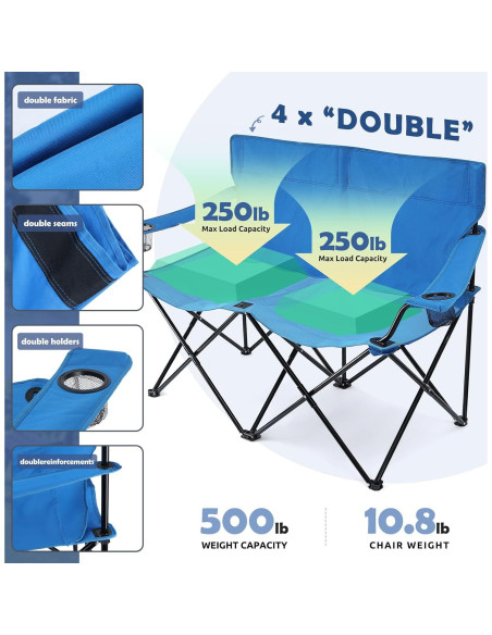 Silla de Camping Plegable HaSteeL Doble Azul 2 Personas Silla de Camping Plegable HaSteeL Doble Azul 2 Personas