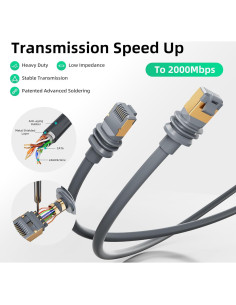 Cable de extensión EAZUSE 5m para Starlink Gen 3 impermeable 2