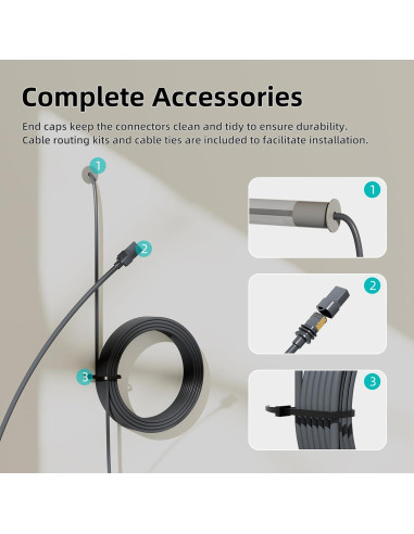 Cable de extensión EAZUSE 5m para Starlink Gen 3 impermeable