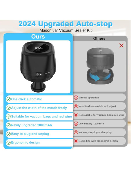 Kit Sellador al Vacío Eléctrico Tomkouni 4 en 1 Negro Kit Sellador al Vacío Eléctrico Tomkouni 4 en 1 Negro