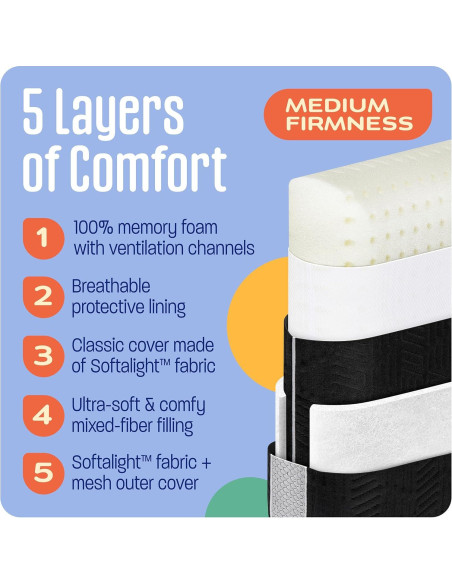 Almohada de Camping TCOMF para Niños 25x40 cm Espuma Memoria