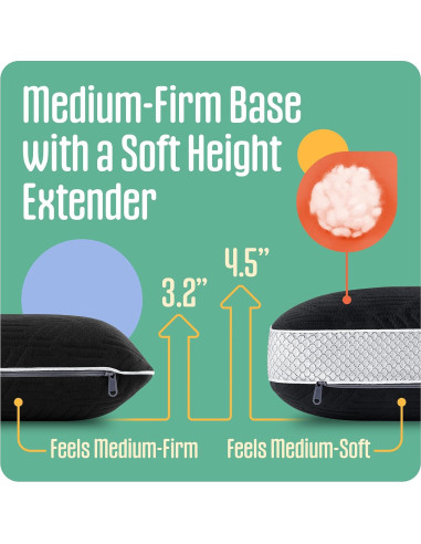 Almohada de Camping TCOMF para Niños 25x40 cm Espuma Memoria