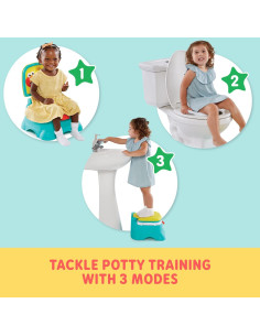 Inodoro de Entrenamiento 3 en 1 Sesame Street Elmo 2
