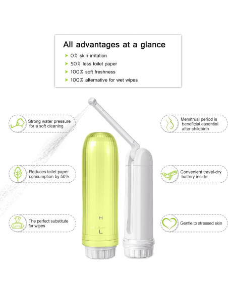 Bidet Portátil de Mano Plegable QL-01 Verde 140ml Doble Presión