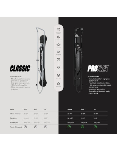 Soporte Vertical para Bicicletas Steadyrack ProFlex Wide - Ahorra Espacio