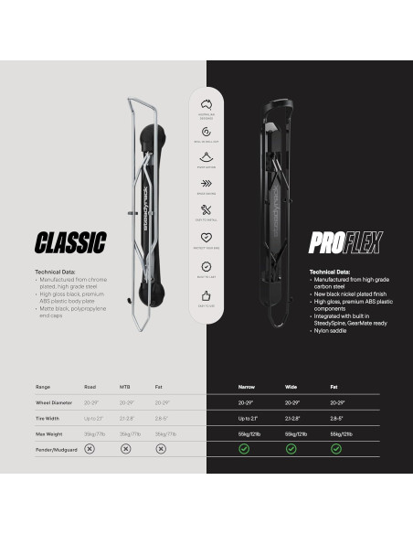 Soporte Vertical para Bicicletas Steadyrack ProFlex Wide - Ahorra Espacio