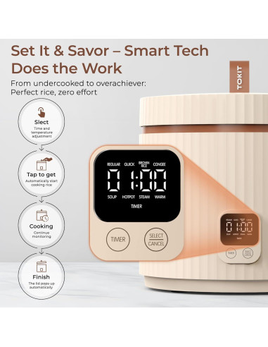 Olla de Arroz TOKIT Mini 1.5L Antiadherente 8 Funciones