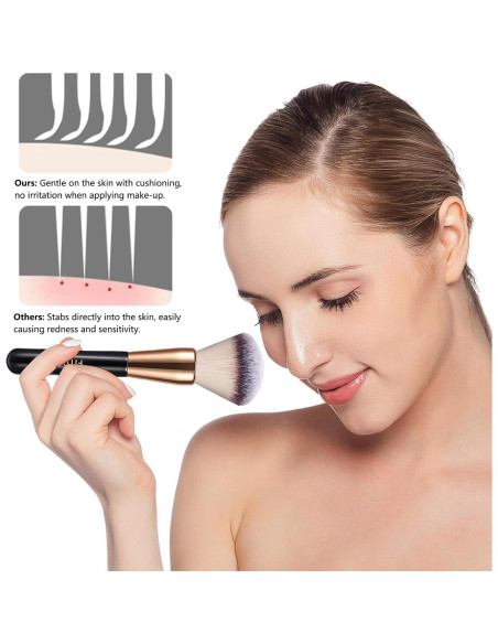 Set de Brochas de Maquillaje FITDON 2PCS - Fundación y Polvo Set de Brochas de Maquillaje FITDON 2PCS - Fundación y Polvo