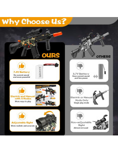 Pistola de Dardos Eléctrica EagleGrove Camuflaje 60 Dardos 2