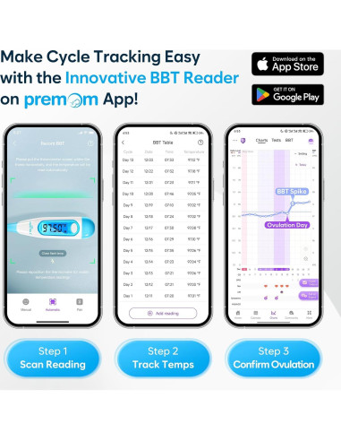 Termómetro Basal Digital Easy@Home EBT-100B Alta Precisión