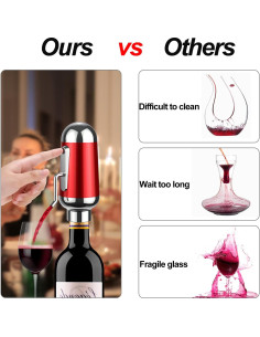 Aereador de Vino Eléctrico ADWSET Portátil 0.29 kg Rojo 2