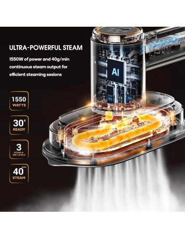 Estación de Vapor Newbealer Pro 1550W 2 en 1 Rosa Ceniza