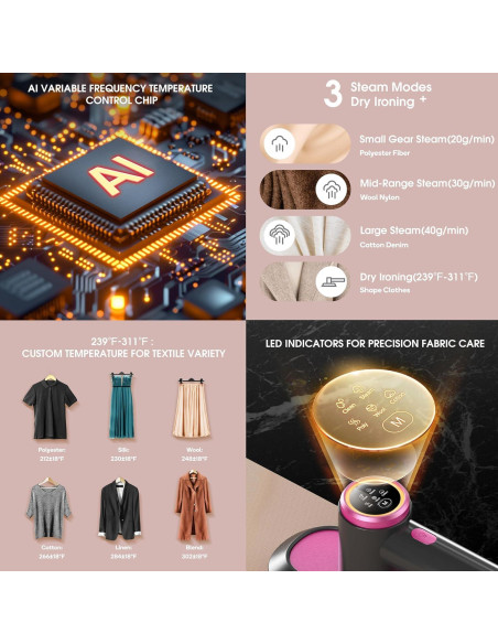 Estación de Vapor Newbealer Pro 1550W 2 en 1 Rosa Ceniza