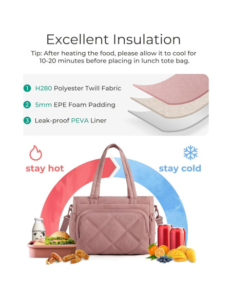 Bolsa de Almuerzo Térmica BAGSMART Rosa 15L con Múltiples Bolsillos