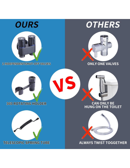 Rociador de Bidet de Mano Peisaluo Negro con Manguera y Soporte