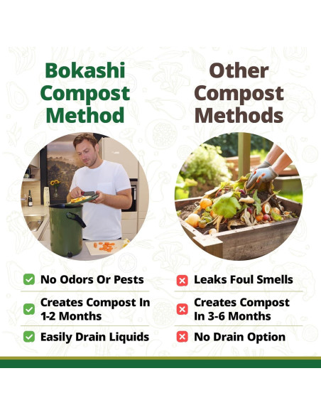 Compostador de Cocina TeraGanix 9.46L Cappuccino Sin Olores