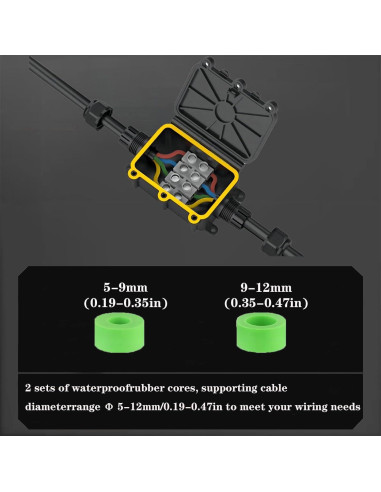 Caja de Conexiones Impermeable SZFUDIGO 2 Vías 13x6.78cm