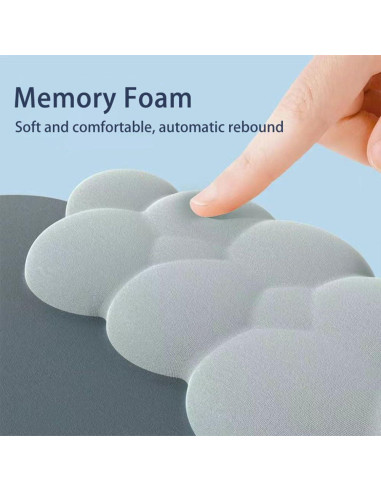 Soporte Ergonómico para Muñeca MXCOIRTP Nube con Espuma de Memoria