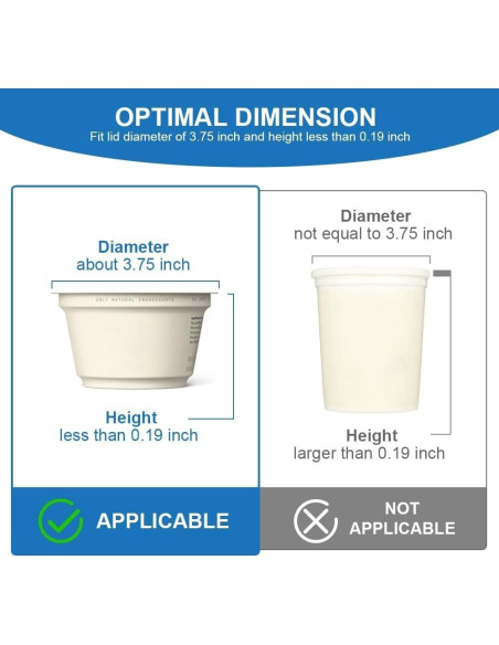 Organizador de Yogur SOPHICO para Nevera, 4 Botellas, 38x10.4cm