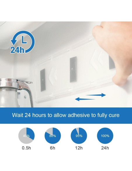 Organizador de Yogur SOPHICO para Nevera, 4 Botellas, 38x10.4cm