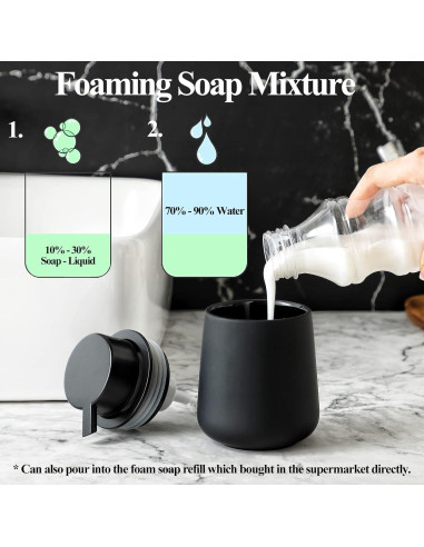 Juego de Accesorios de Baño Negro BosilunLife 3 Piezas