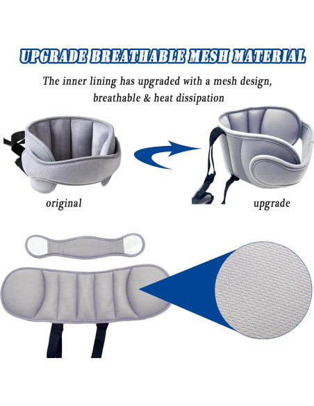 Banda de Soporte para Cabeza de Silla de Auto Bebé StoHua Gris
