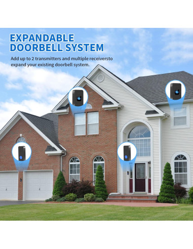 Timbre Inalámbrico Nestling IP55 Negro - 300m, 55 Timbres